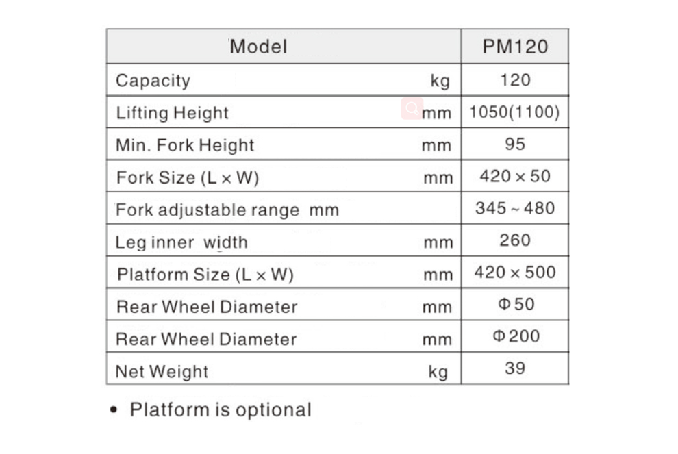 PM200 mini manaual work positioner specification